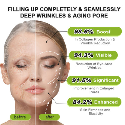 👨‍⚕️Made and shipped from Australia💫 A Retinol Shot Wrinkle-Lift Tightening cream - Last Day Promotion 70% OFF