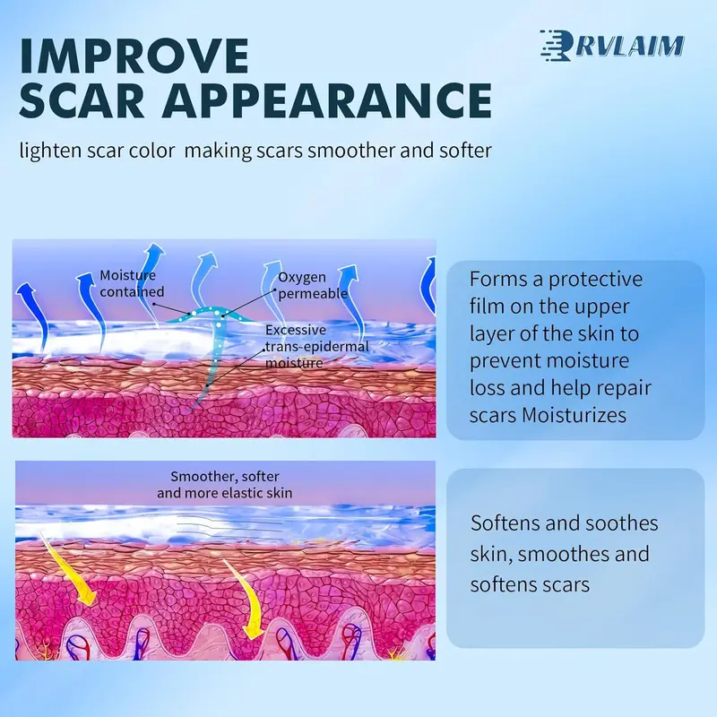 ⚡ Limited-Time Special Offer 🔥 Premium Silicone Scar Gel — Professional Scar Cream